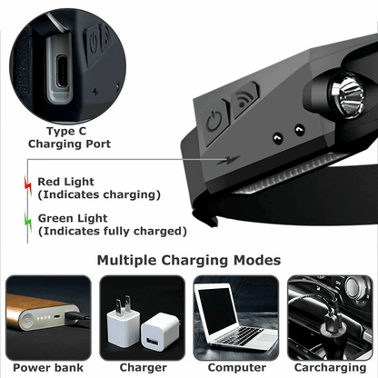 COB LED Headlamp USB Rechargeable Headlight Bright Wide-Angle Work Light Bar with Sensor, Adjustable Head Band for Camp