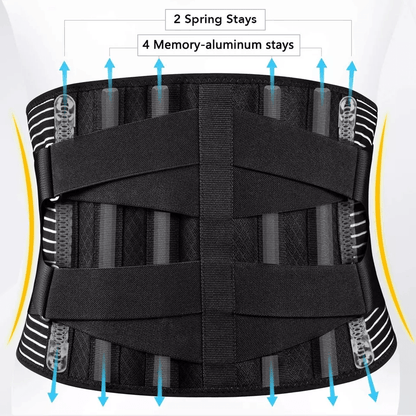 Adjustable Lower Back Brace Lumbar Support Waist Belt For Pain Relief Unisex Comfortable Support 2