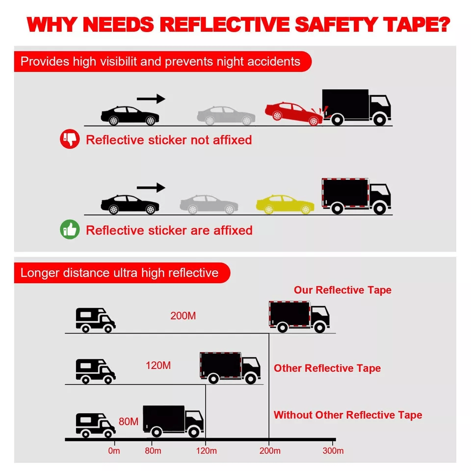 Red White Reflective Conspicuity Tape For Trailer Safety Warning Sign Auto Truck Strip With Waterpr 2