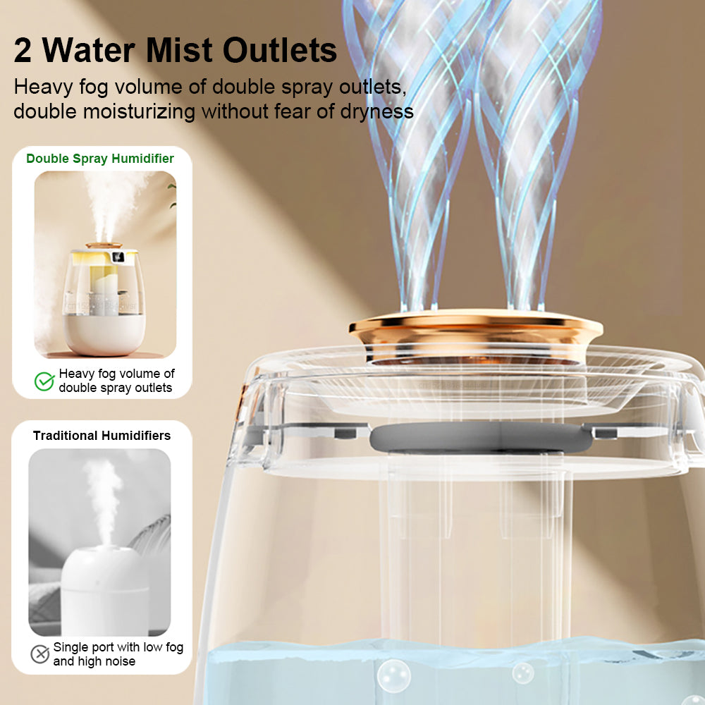 Double Spray Air Humidifier  1300ML Essential Oil Diffuser With Soothing Light For Bedroom  Workspa