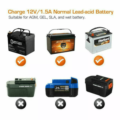Smart Car Battery Charger Automatic Trickle Maintainer 3