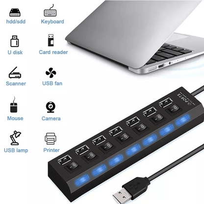 USB Hub High Speed Splitter Adapter For PC Laptop Desktop Mac 1