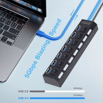 USB Hub High Speed Splitter Adapter For PC Laptop Desktop Mac 3