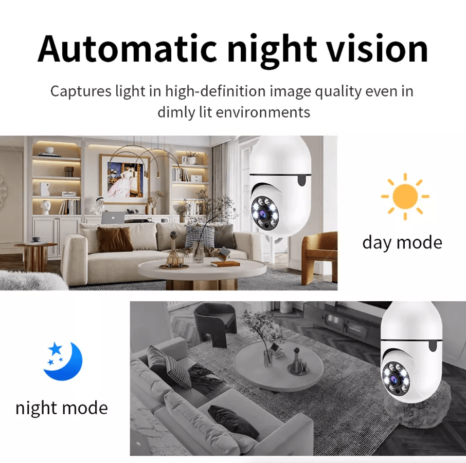 Light Bulb Camera WiFi Smart Wireless Security IR Night Vision With Motion Alerts TwoWay Audio For  4
