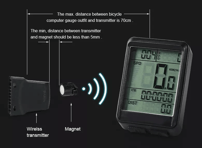 Bike Bicycle Speedometer Cycle Digital Odometer Computer  Waterproof LCD Wireless Cycling Computer  7