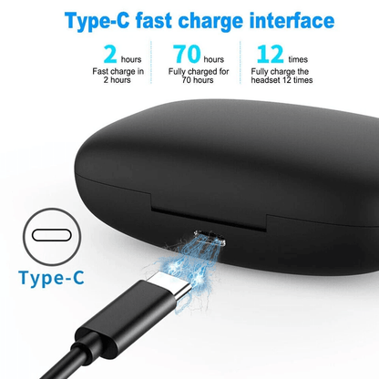 Bluetooth Headset TWS Wireless Earphones With Ear Hook Stereo Earbuds Headphones Sweatproof And Lon 2