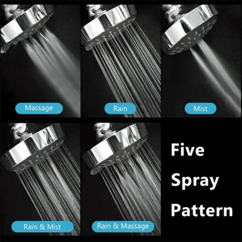 HighPressure Handheld Showerhead With Adjustable Spray Modes Top Spray Bath Accessory 3