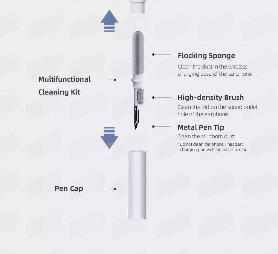 MultiUse Cleaning Pen For AirPods Pro Earphones Cleaner Kit With Soft Brush Case And Earbuds Deep C 10