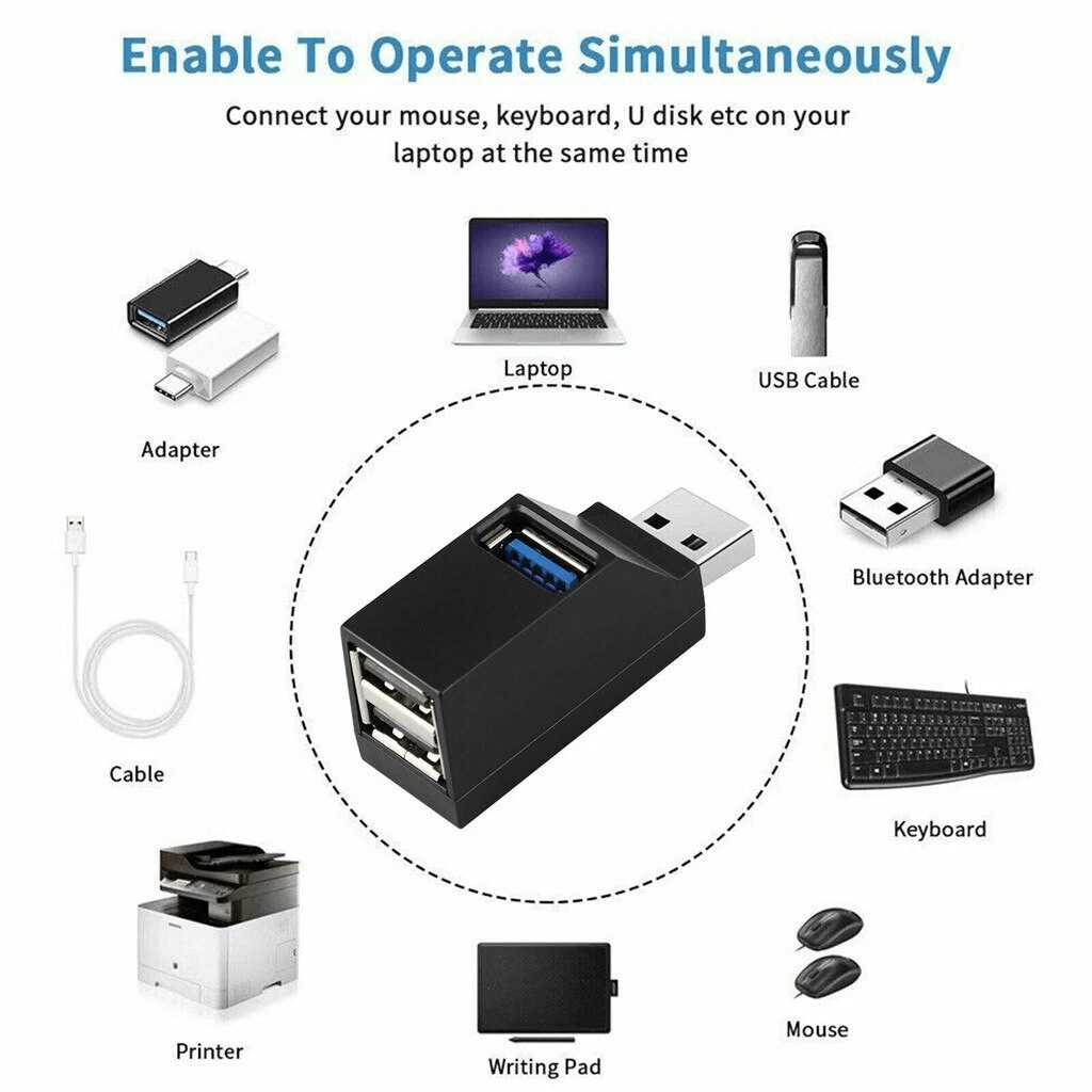 2 Pcs USB 3.0 Hub 3-Port High Speed Splitter Adapter Box for PC Laptop Desktop Portable Plug and Play USB Expander