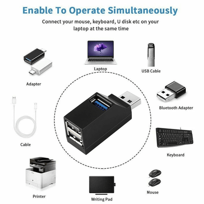 2 Pcs USB 3.0 Hub 3-Port High Speed Splitter Adapter Box for PC Laptop Desktop Portable Plug and Play USB Expander