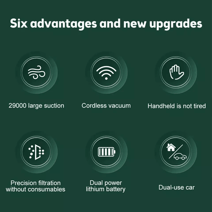 Cordless Hand Held Vacuum Cleaner Mini Portable Car Auto Home Wireless With Strong Suction Recharge 15