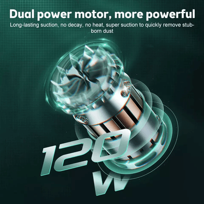 Cordless Hand Held Vacuum Cleaner Mini Portable Car Auto Home Wireless With Strong Suction Recharge 5