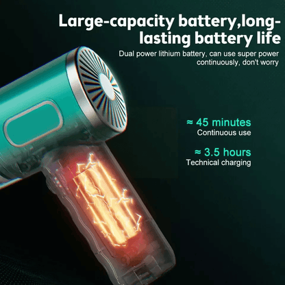 Cordless Hand Held Vacuum Cleaner Mini Portable Car Auto Home Wireless With Strong Suction Recharge 7