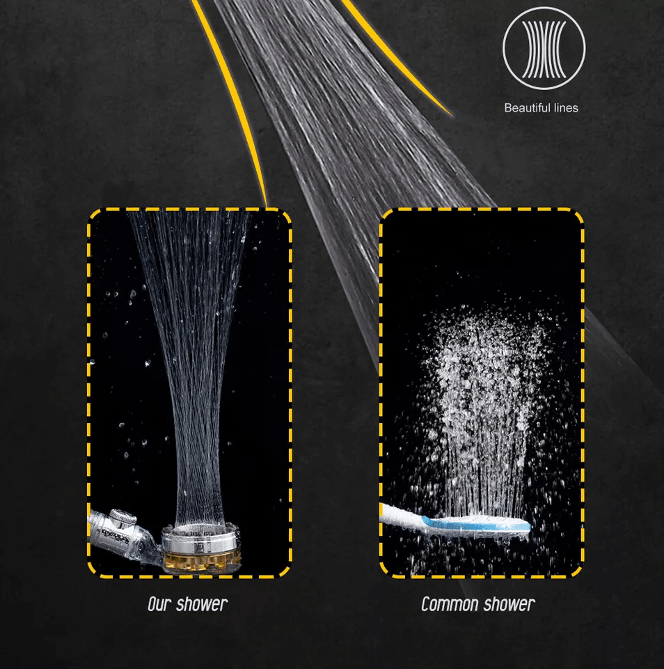High Pressure Shower Head Turbocharged Water Saving Design 2