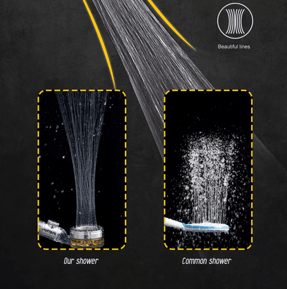 High Pressure Shower Head Turbocharged Water Saving Design 2