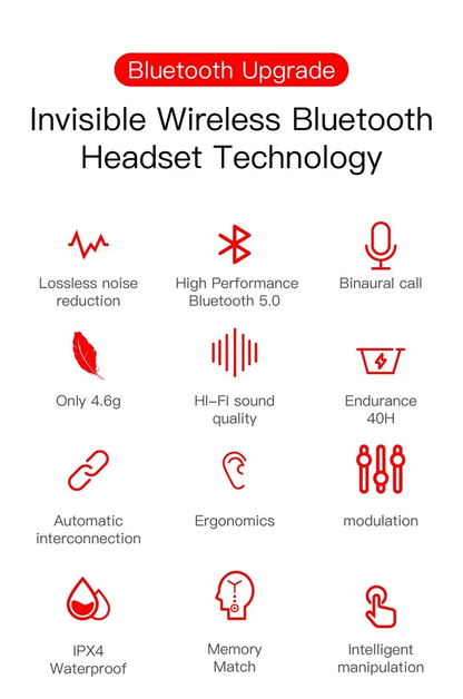 Wireless TWS Bluetooth Earbuds With Noise Cancelling Mic Waterproof Stereo Headphones Smart LCD Dis 13