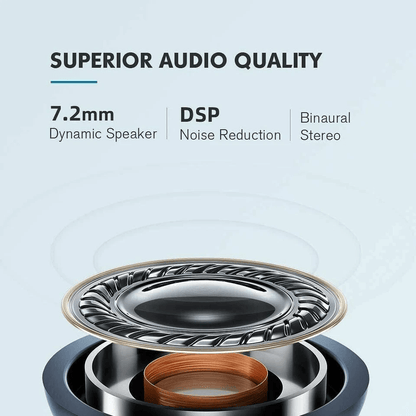 Wireless TWS Bluetooth Earbuds With Noise Cancelling Mic Waterproof Stereo Headphones Smart LCD Dis 9