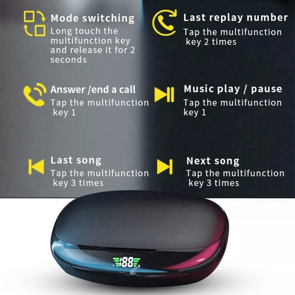Bluetooth Headset True Wireless Earbuds TWS HiFi Sports Earphones Headphones 3