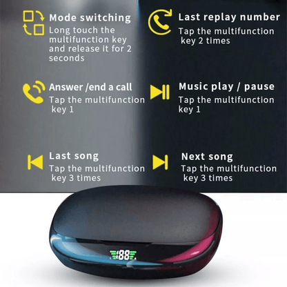 Bluetooth Headset True Wireless Earbuds TWS HiFi Sports Earphones Headphones 3