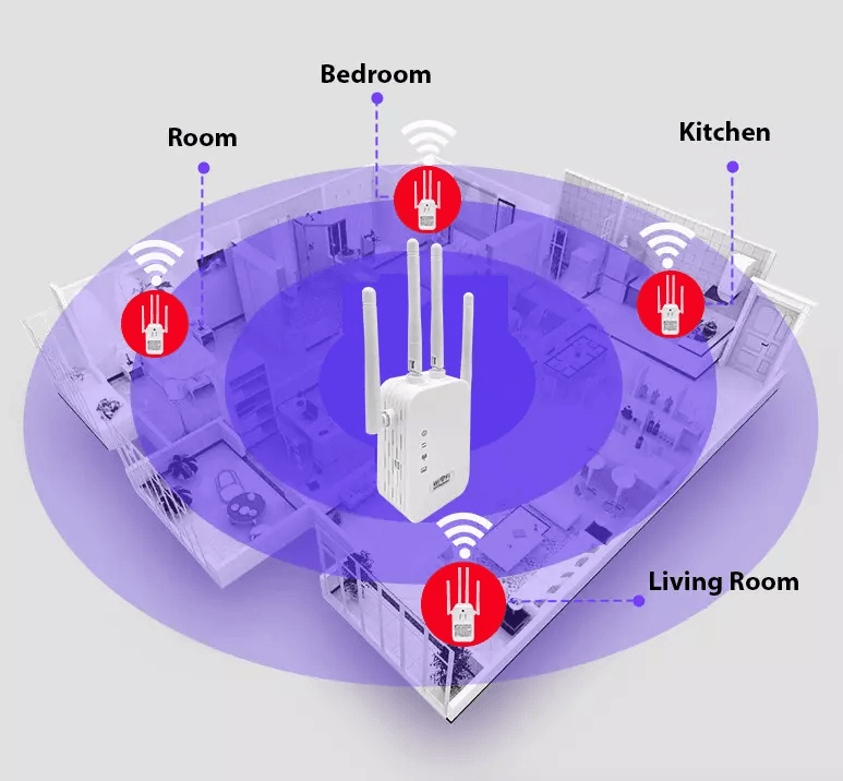 HighSpeed Wireless Signal Repeater WiFi Range Extender And Network Router Booster With Coverage For 1