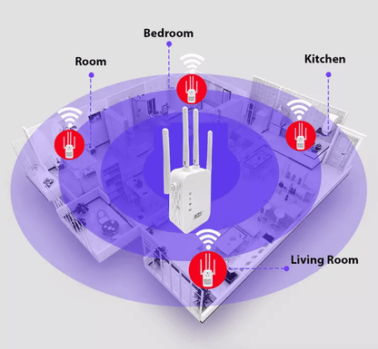 HighSpeed Wireless Signal Repeater WiFi Range Extender And Network Router Booster With Coverage For 1