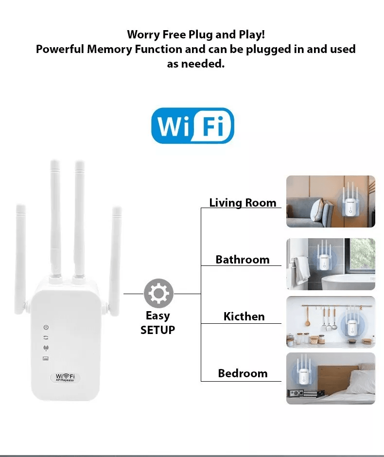 HighSpeed Wireless Signal Repeater WiFi Range Extender And Network Router Booster With Coverage For 8