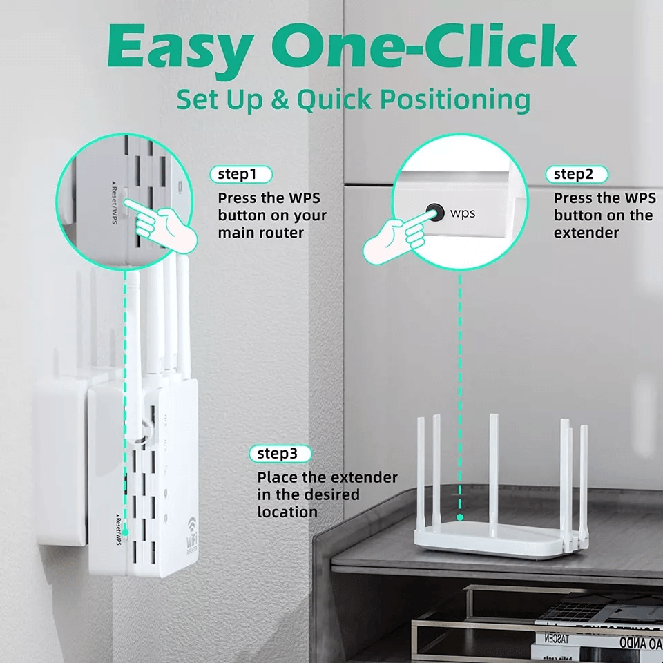 HighSpeed Wireless Signal Repeater WiFi Range Extender And Network Router Booster With Coverage For 6