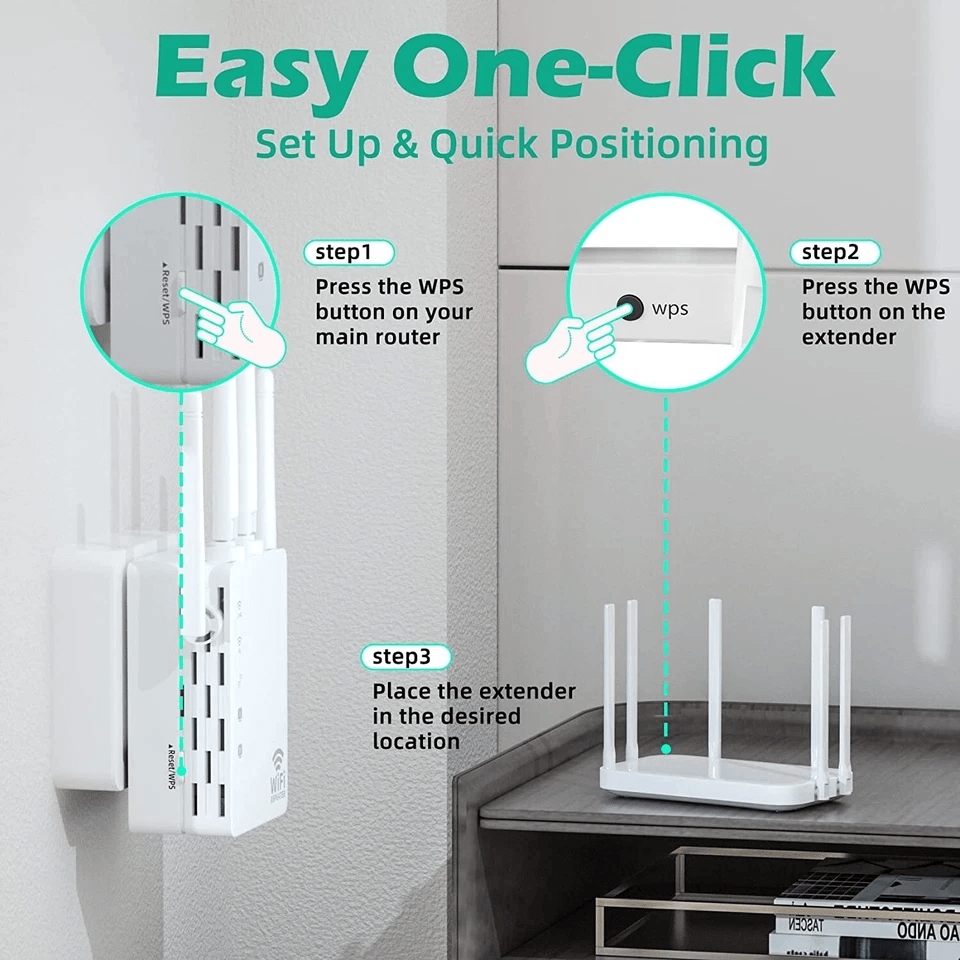 HighSpeed Wireless Signal Repeater WiFi Range Extender And Network Router Booster With Coverage For 3
