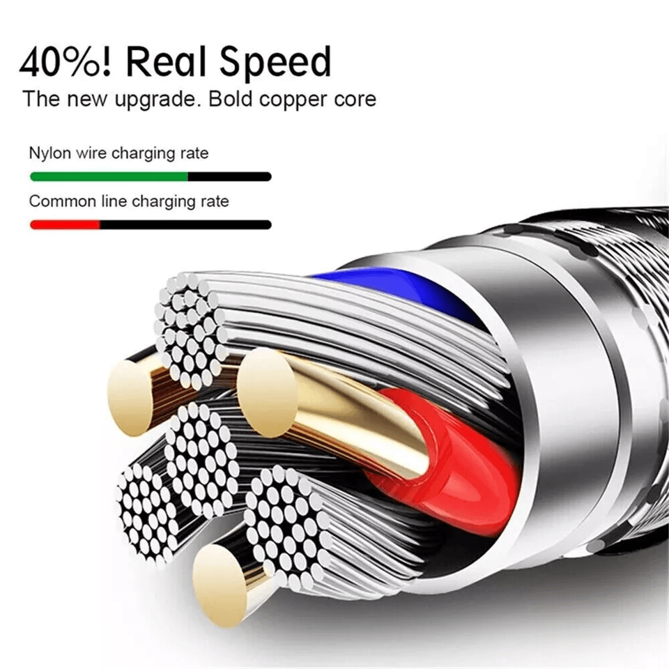 Heavy Duty Pack IPhone Charging Cables Nylon Braided USB Charger Cord For Apple IPhoneiPad Fast Cha 11