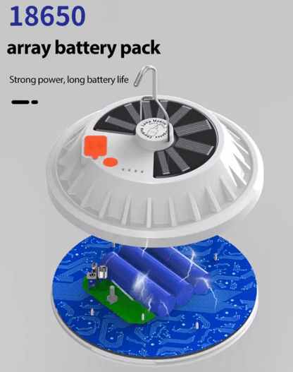 Rechargeable LED Outdoor Camping Tent Light USB  Solar Powered Lantern Lamp For Hiking Emergency An 5
