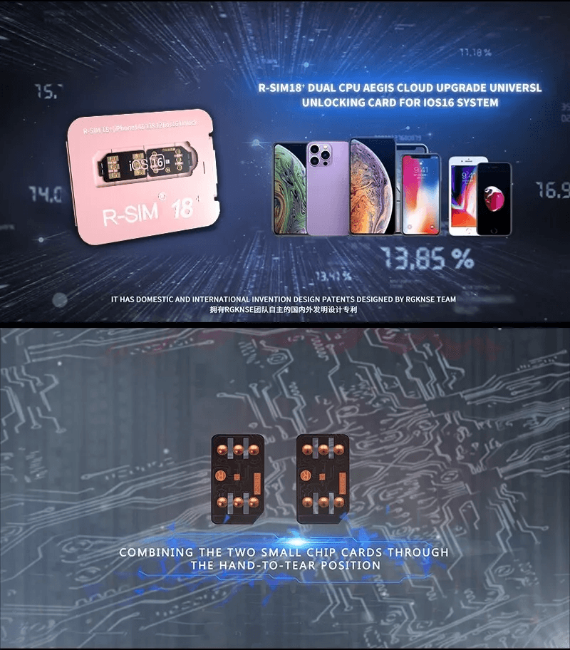 RSIM18 Nano Unlock Card For IPhone 14131211 Pro Max XR Compatible With IOS 16 9