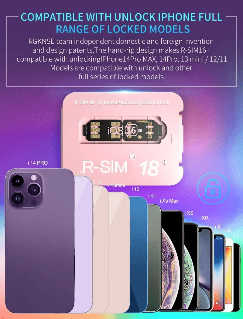 RSIM18 Nano Unlock Card For IPhone 14131211 Pro Max XR Compatible With IOS 16 10