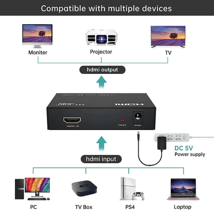 4 Port HDMI 4K Hub Multi Splitter  Amplifier 1 In 4 Out  Supports 3D HD 1080P For HDTV Monitor PS3  3