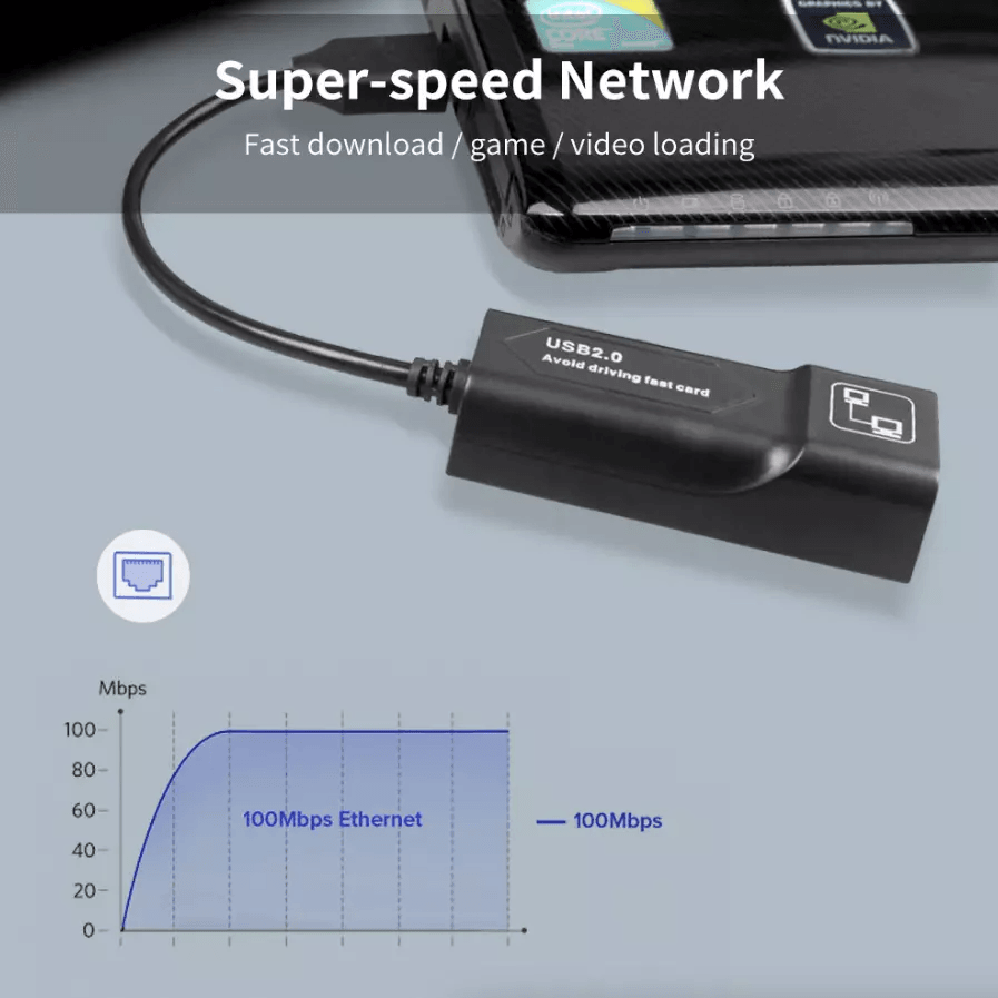 USB 30 Gigabit Ethernet LAN RJ45 1000Mbps Network Adapter For Windows PC Mac Chromebook Linux 7