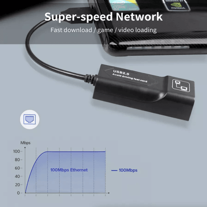 USB 30 Gigabit Ethernet LAN RJ45 1000Mbps Network Adapter For Windows PC Mac Chromebook Linux 7
