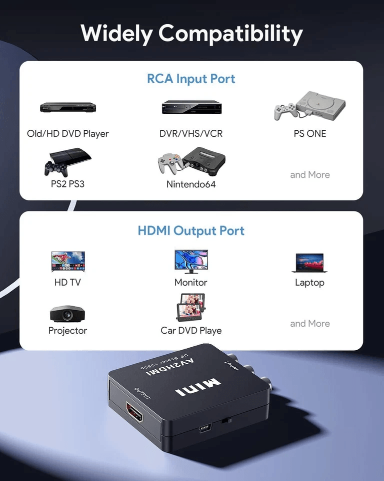 RCA To HDMI Converter AV To HDMI Adapter For TV Monitor Composite CVBS Audio Video Converter For VC 7