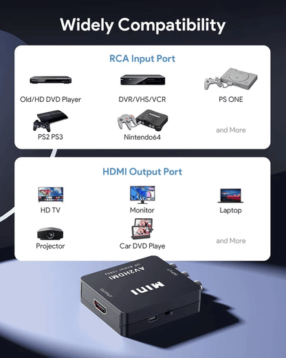 RCA To HDMI Converter AV To HDMI Adapter For TV Monitor Composite CVBS Audio Video Converter For VC 7
