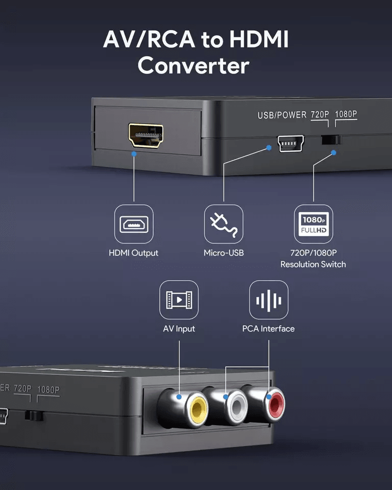 RCA To HDMI Converter AV To HDMI Adapter For TV Monitor Composite CVBS Audio Video Converter For VC 5