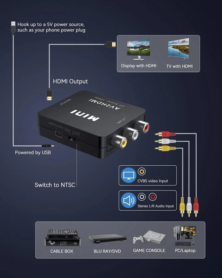 RCA To HDMI Converter AV To HDMI Adapter For TV Monitor Composite CVBS Audio Video Converter For VC 4