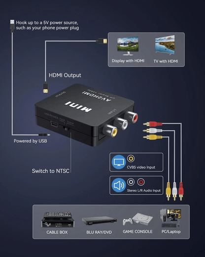 RCA To HDMI Converter AV To HDMI Adapter For TV Monitor Composite CVBS Audio Video Converter For VC 4