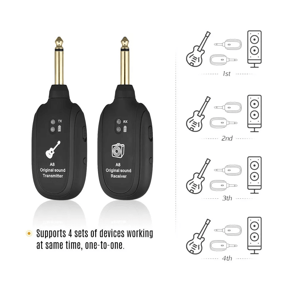 UHF Guitar Wireless System Transmitter And Receiver With Builtin Rechargeable Battery Long Range Pr 5