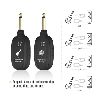UHF Guitar Wireless System Transmitter And Receiver With Builtin Rechargeable Battery Long Range Pr 5