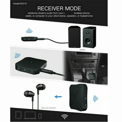 2in1 Bluetooth Transmitter Receiver Wireless Adapter For TV Home Stereo Car Speaker Audio Dongle Wi 2