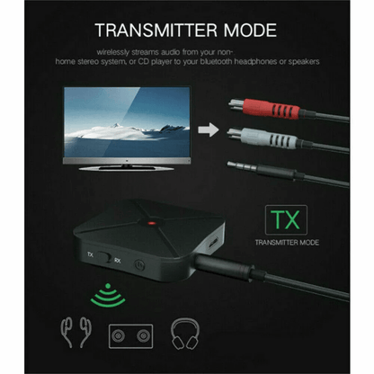 2in1 Bluetooth Transmitter Receiver Wireless Adapter For TV Home Stereo Car Speaker Audio Dongle Wi 3