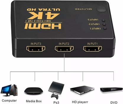 4K HDMI Cable Splitter Switcher Box Hub With IR Remote Control 1