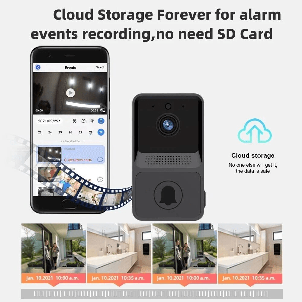 Smart Wireless WiFi Video Doorbell With Intercom HD Camera Night Vision 2Way Audio  Chime Home Secu 5