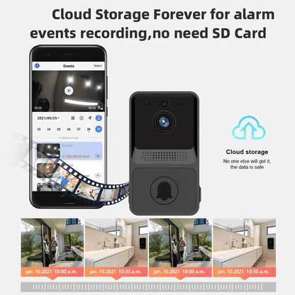 Smart Wireless WiFi Video Doorbell With Intercom HD Camera Night Vision 2Way Audio  Chime Home Secu 5