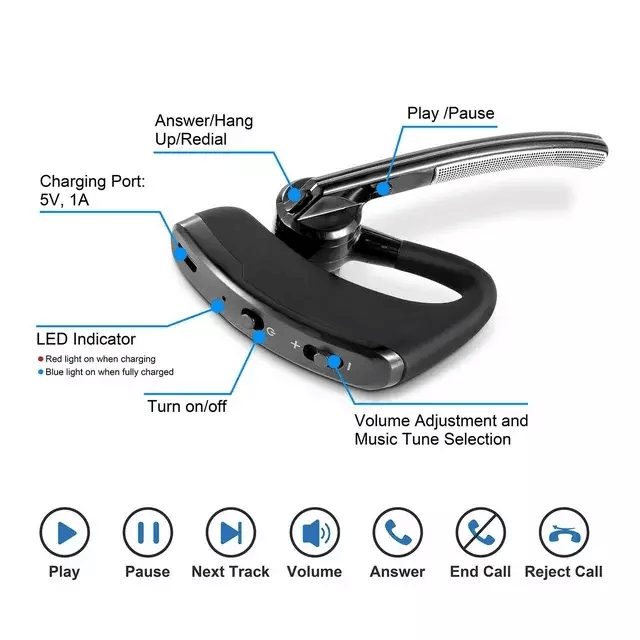 Wireless Bluetooth Headset With Noise Cancelling Mic Ideal Earpiece For Truck Drivers Call Centers  16