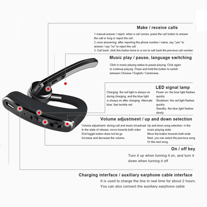 Wireless Bluetooth Headset With Noise Cancelling Mic Ideal Earpiece For Truck Drivers Call Centers  14