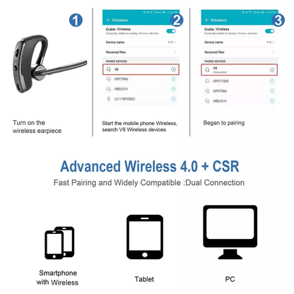 Wireless Bluetooth Headset With Noise Cancelling Mic Ideal Earpiece For Truck Drivers Call Centers  17